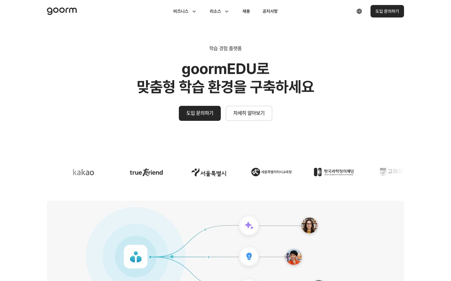 goormEDU | 학습 경험 플랫폼 - goorm