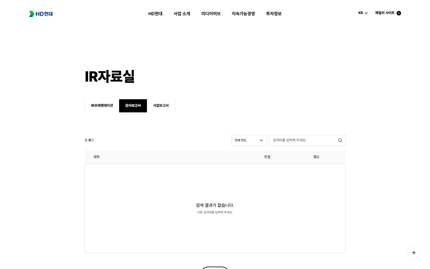 감사보고서 | HD현대