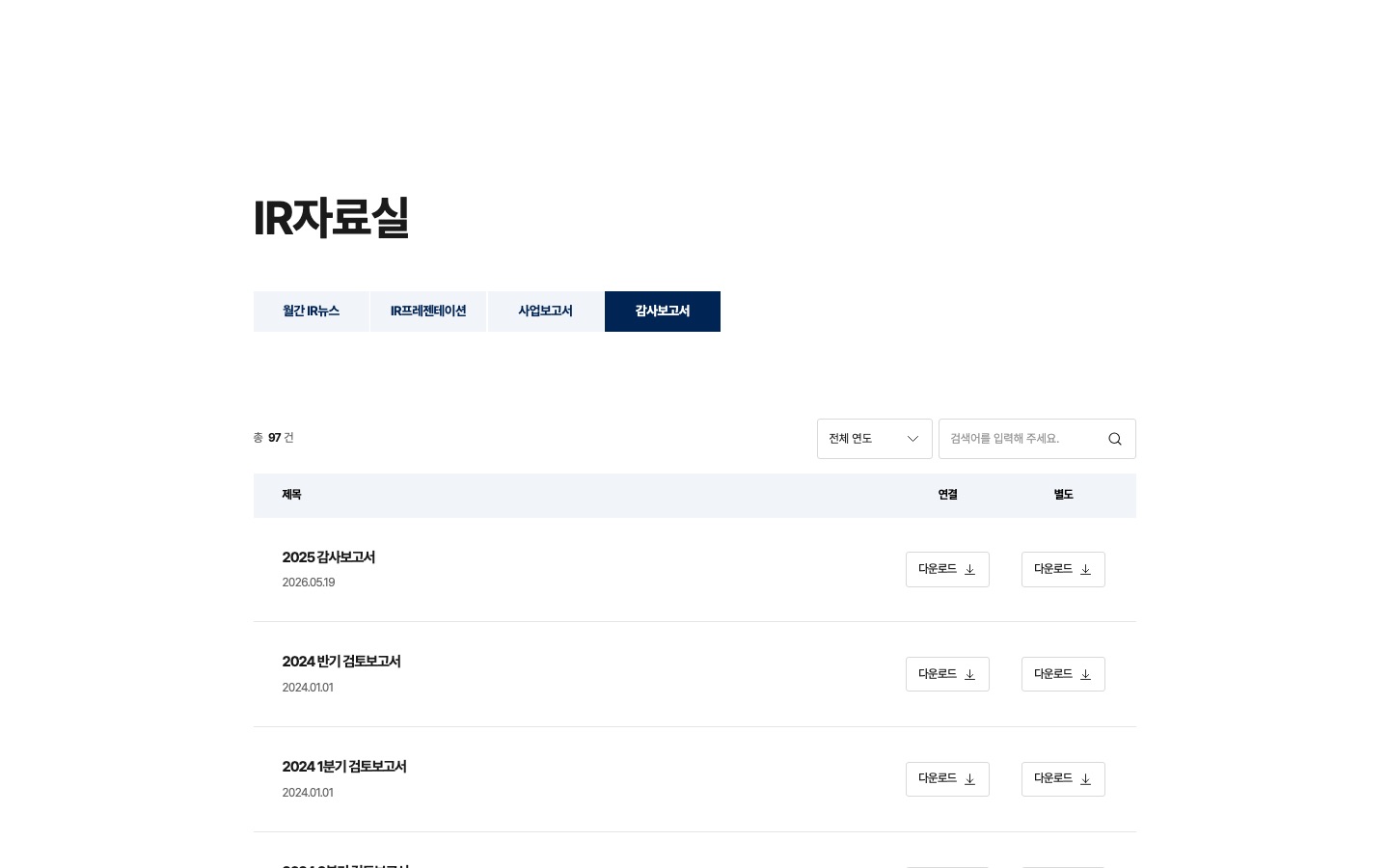 감사보고서 | HD한국조선해양