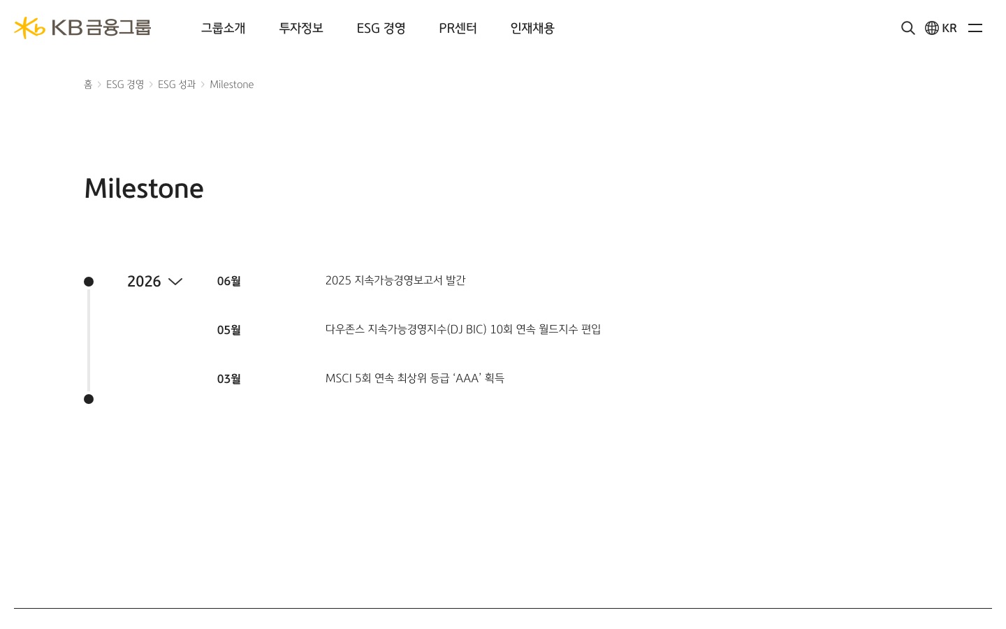 KB금융그룹 Milestone | ESG 성과 | ESG 경영 -
