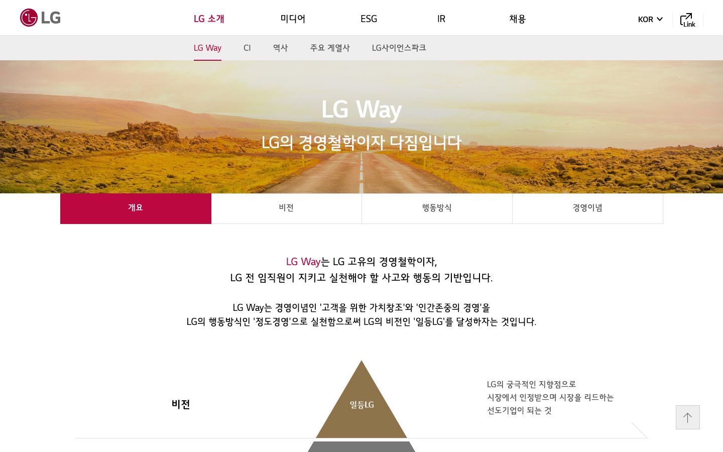 LG Way | LG 소개 | LG