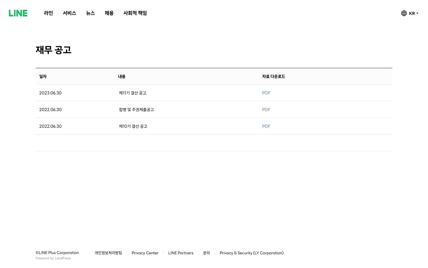 Financial Notice | LINE Plus Corporation