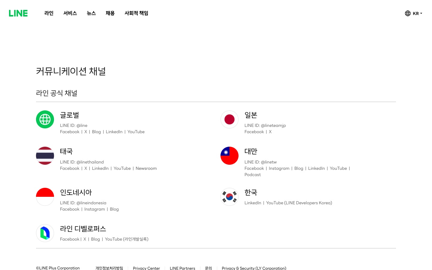 Communication Channels | LINE Plus Corporation