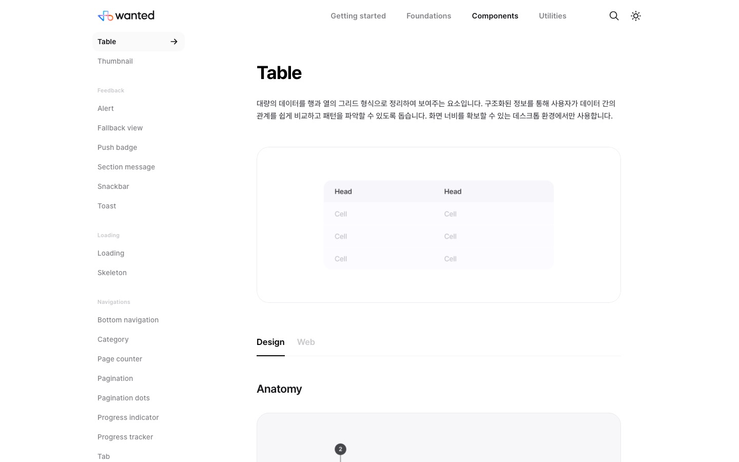 Table - Montage