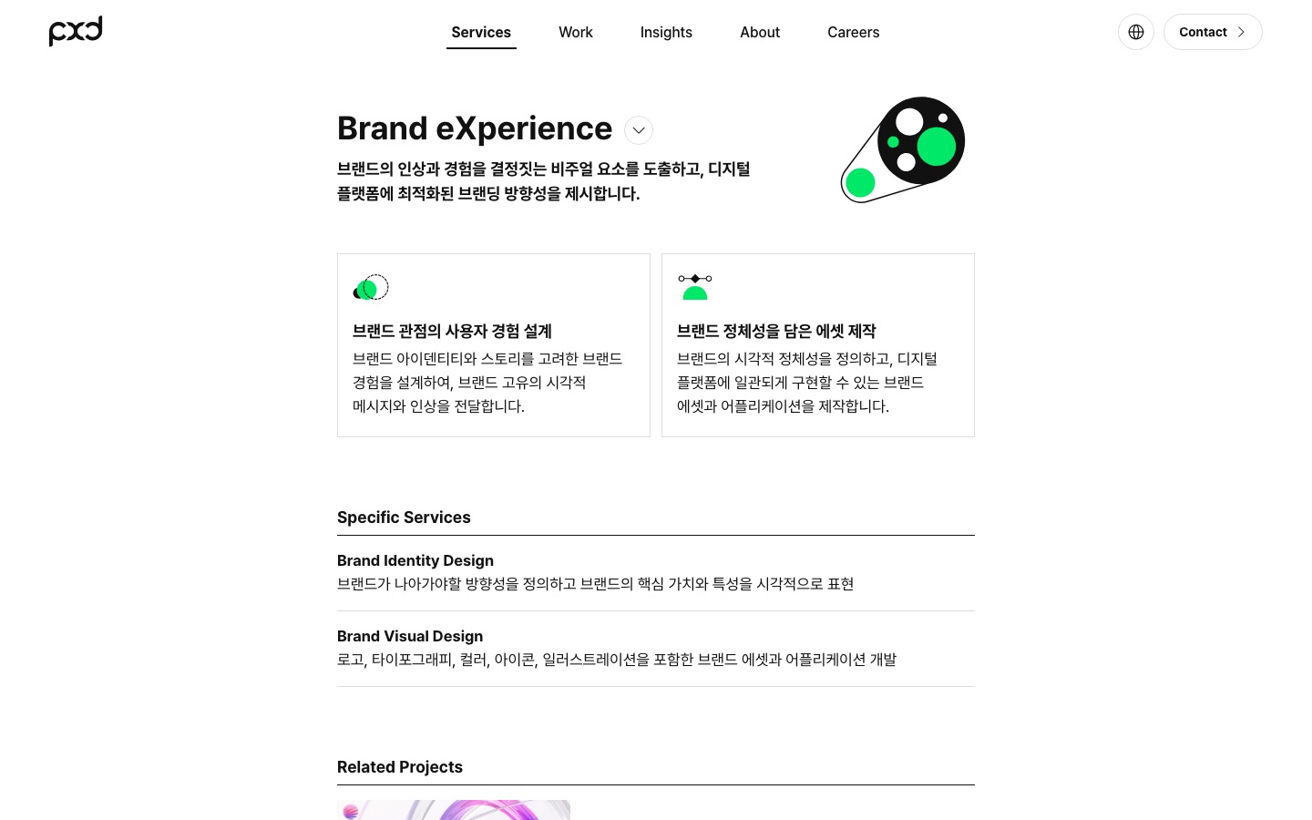 Brand eXperience | Services | pxd
