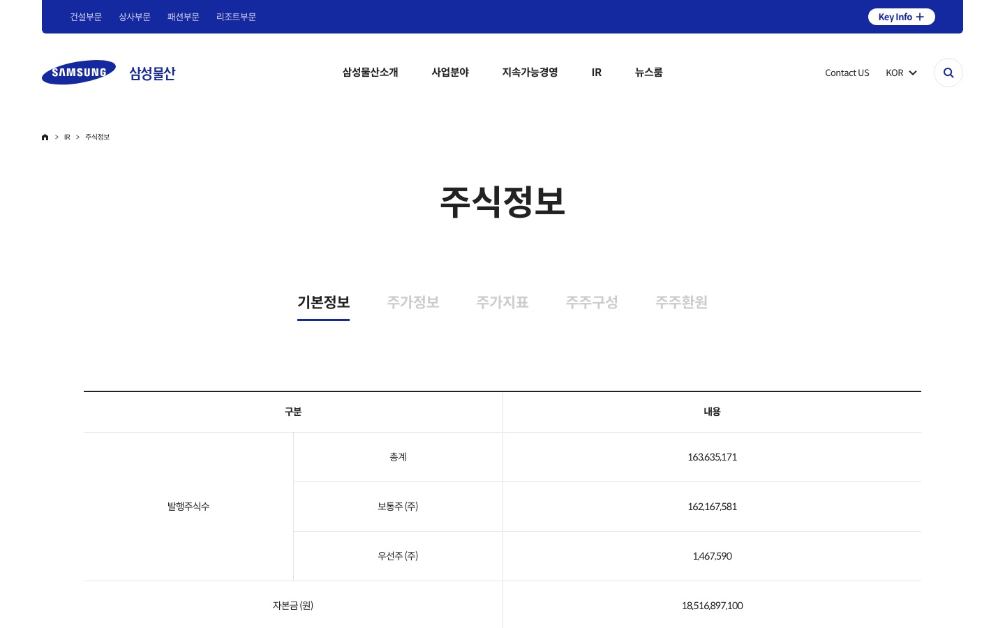 IR | 주식정보 | 기본정보