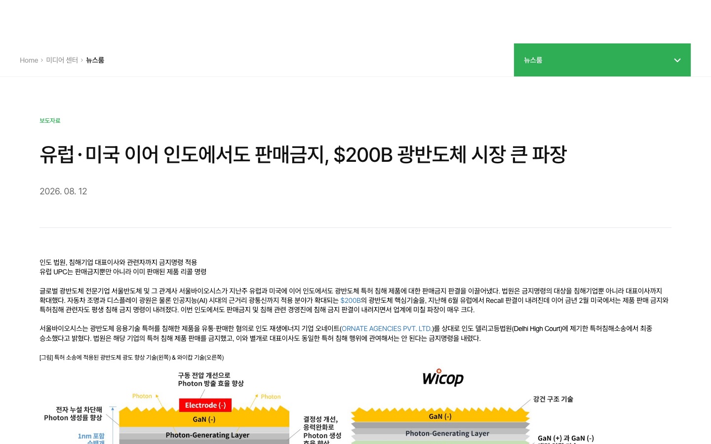 서울바이오시스, 인도 특허침해소송 최종 승소…유럽·미국 이어 판매금지