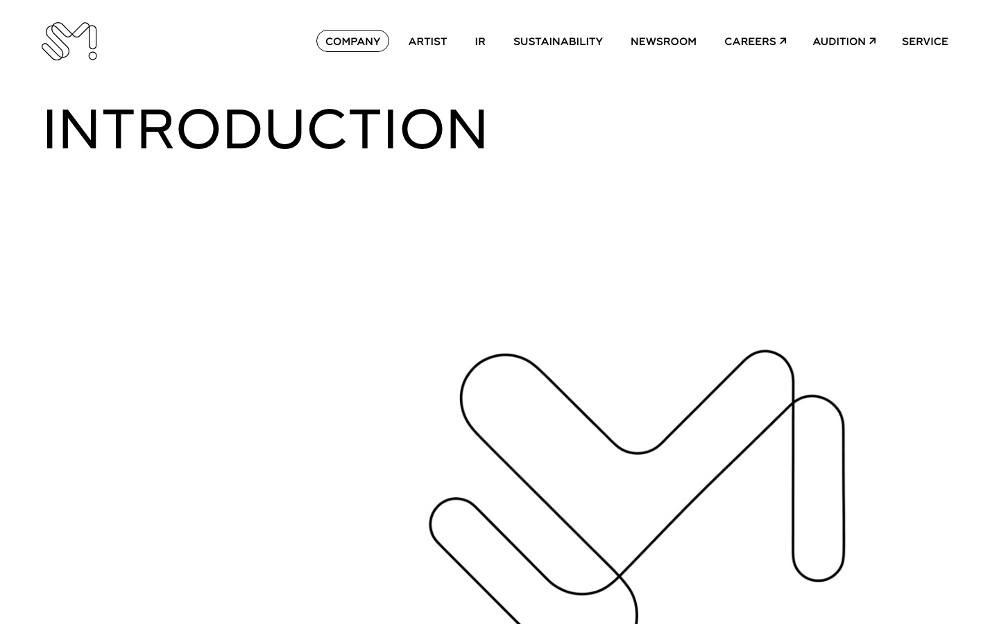 INTRODUCTION — SM Entertainment