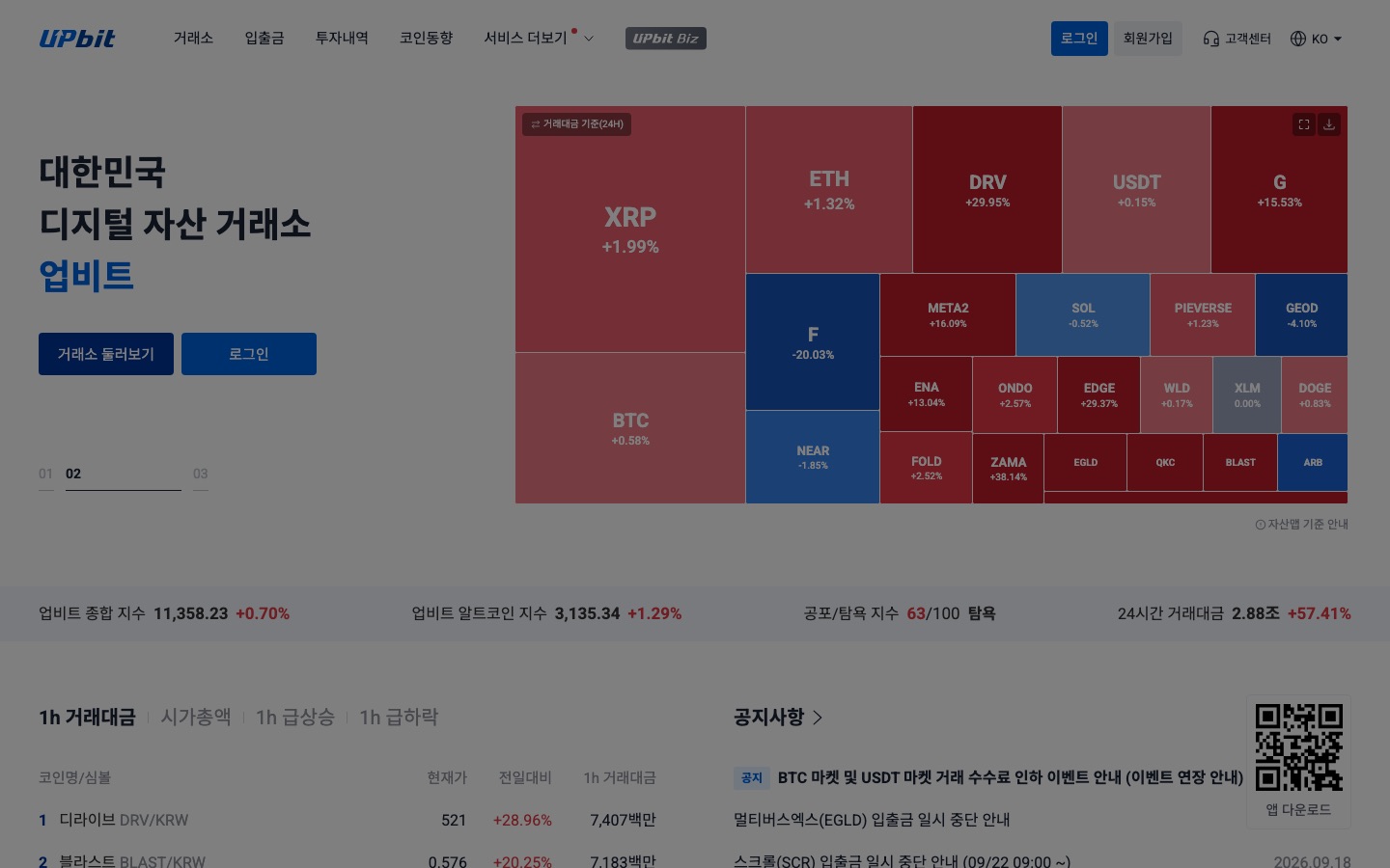 업비트(Upbit) | 가장 신뢰받는 디지털 자산 거래소