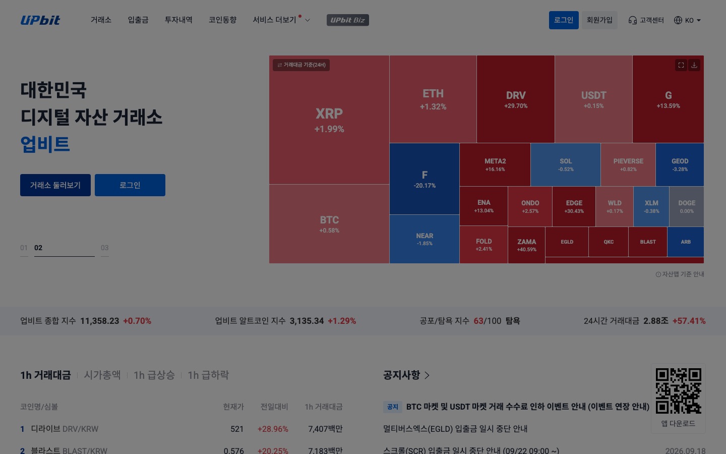 업비트(Upbit) | 가장 신뢰받는 디지털 자산 거래소