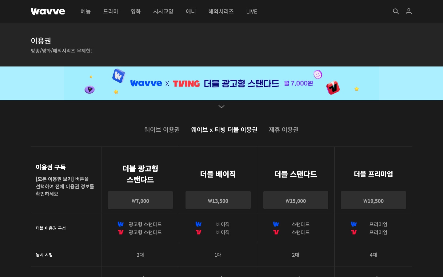 이용권 구매 : 웨이브 이용권